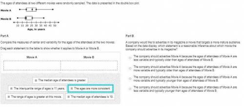 Use the double box plot to answer the question.