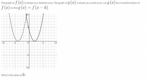 Can you guys find the value of K? It's not multiple choice but these last few test questions are pr