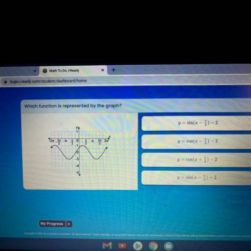 Which function is represented by the graph?