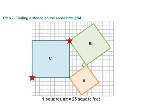 If the blueprint is drawn on the coordinate plane with vertices (1, 5) and (11, 15) for the corners