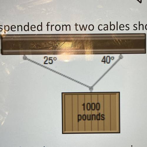 A weight of 1000 pounds is suspended from two cables shown in the figure below. Calculate the tensi