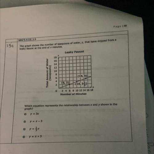 The graph shows the number of teaspoons of water, y, that have dripped from a

leaky faucet at the