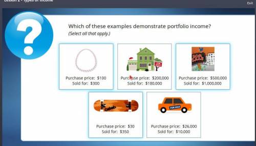 Which of these examples demonstrate portfolio income?