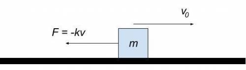 An object of mass m is moving in a straight line with velocity v and is slowing down from a force F