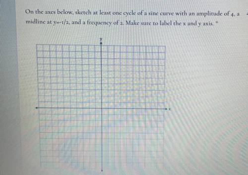 On the axes below, Sketch at least one cycle of a sine curve with an amplitude of 4, a midline at y