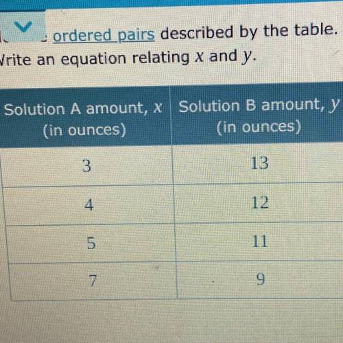 Help!
Use y and x for the equation