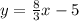 y = \frac{8}{3} x-5