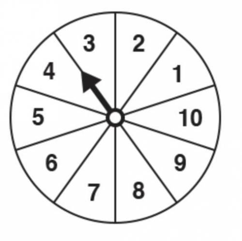 You spin a spinner, flip a coin, then spin the spinner again. Yind the probability of spinning a 3,