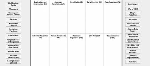 Events#3.events squares drag and drop 8th grade history
Please help!!