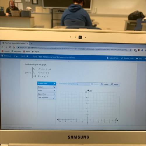 2

Use the drawing tools to form the correct answer on the graph.
Plot function gon the graph.
6,