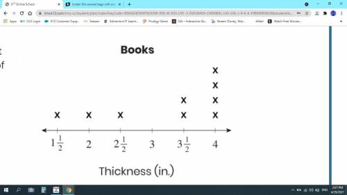 Jordan fills several bags with oranges. This line plot shows the weight of each bag.

How many mor