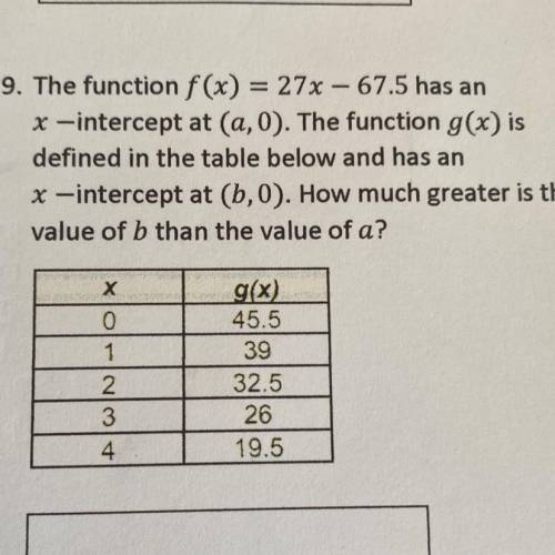 19. The function f(x) = 27x – 67.5 has an

* -intercept at (a,0). The function g(x) is
defined in