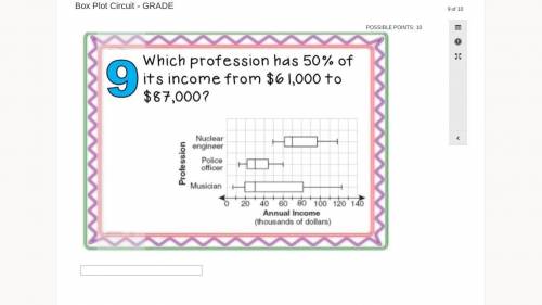 Can someone answer this its just boxplots :)))