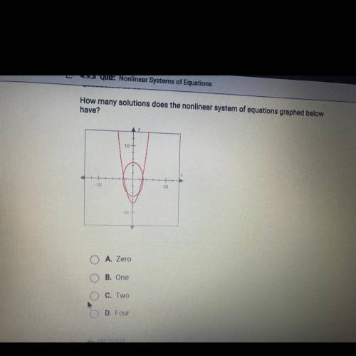 How many solutions does the nonlinear system of equations graphed below

 
have?
A. Zero
B. One
C.