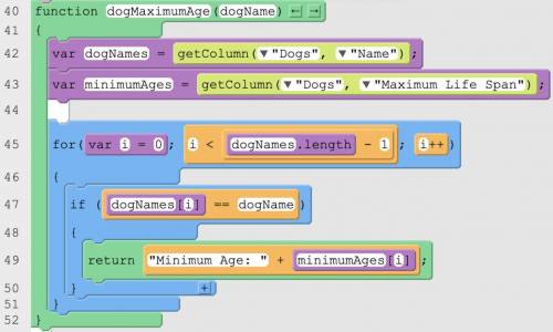 Explains in detailed steps how the algorithm implemented in the identified procedure works. Your ex