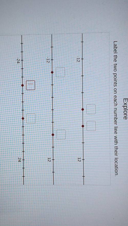 Label the two points on each number line with their location.​