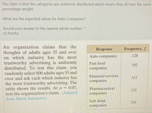 The claim is that the categories are uniformly distributed which means they all have the same

per