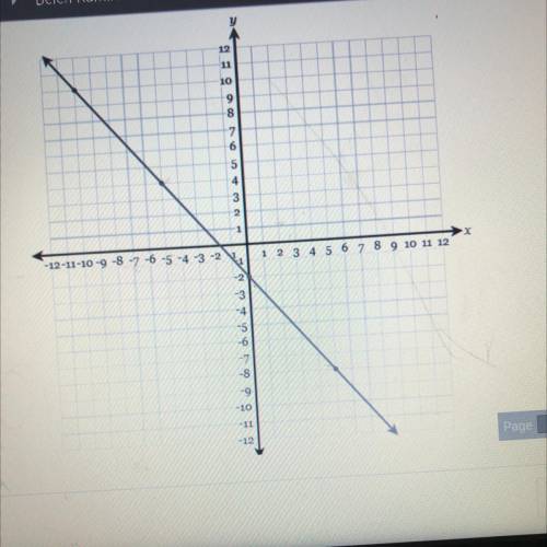 Equation of a line. ( I will give u 40 points!! )

⚠️IF YOU KNOW, PLEASE HELP ME THIS I HAVE TO SU