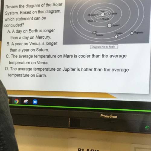 Review the diagram of the Solar

System. Based on this diagram,
which statement can be
concluded?