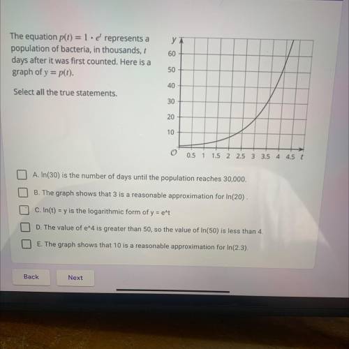 The equation p(t) = 1e ^ t represents a population of bacteria, in thousands, t days after it was f