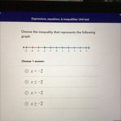 Please help
Choose the inequality that represents
the following
graph.