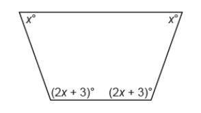 Help Me Please

The interior angles formed by the sides of a quadrilateral have measures that sum