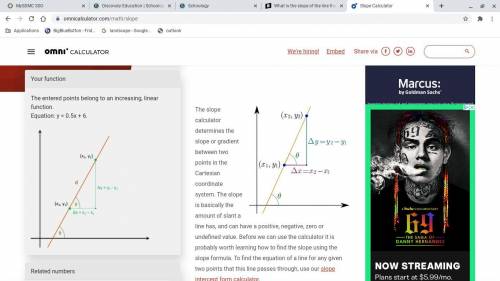 What is the slope of the line that passes trough the points (-6,3) and (4,8)