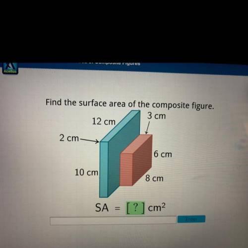 Find the surface area of the composite figure I don’t want any links