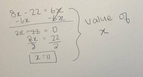 Find the value of x.