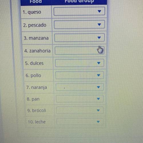 Complete the table by choosing the correct food group for each food listed.

Select the correct an