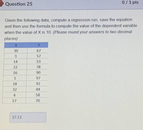 Given the following data, compute a regression run, save the equation, and then use the formula to
