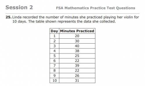 What was Linda's variation amongst all 10 days, and why/how? (in other words, what's the answer and