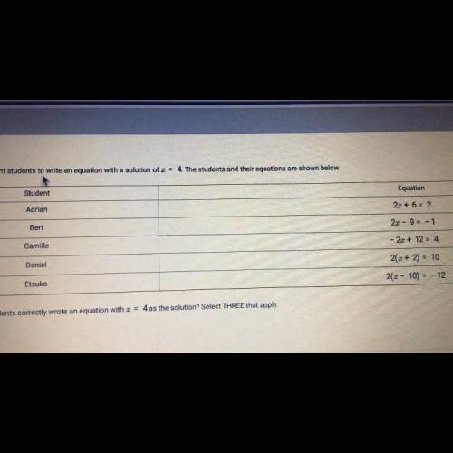 I have to finish this today HELPPPP!

a teacher asks five students to write an equation with a sol