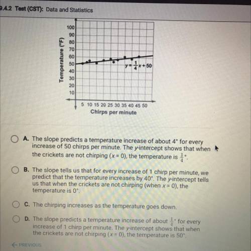 Arnold has recorded the number of chirps per minute ( x) that crickets make

at different temperat