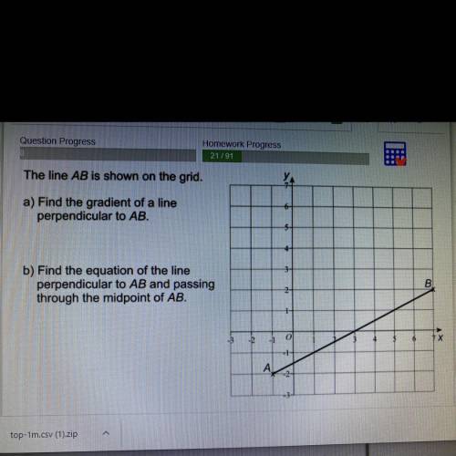 The line AB is shown on the grid.

0%
6-
a) Find the gradient of a line
perpendicular to AB.
5-
3-
