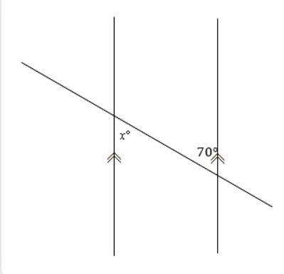 28. Consider the diagram below. Solve for x.