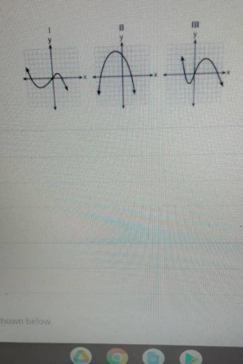 a polynomial function contains the Factors x,x-2,and x+5.Which graph(s)below could represent the gr