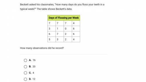 Beckett asked his classmates, How many times they floss their teeth in a typical week? the table
