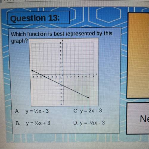 Which function is best represented by this

graph?
7
6
.
3
2
4 -5 5 7
A. y = 1/2x-3
C. y = 2x - 3