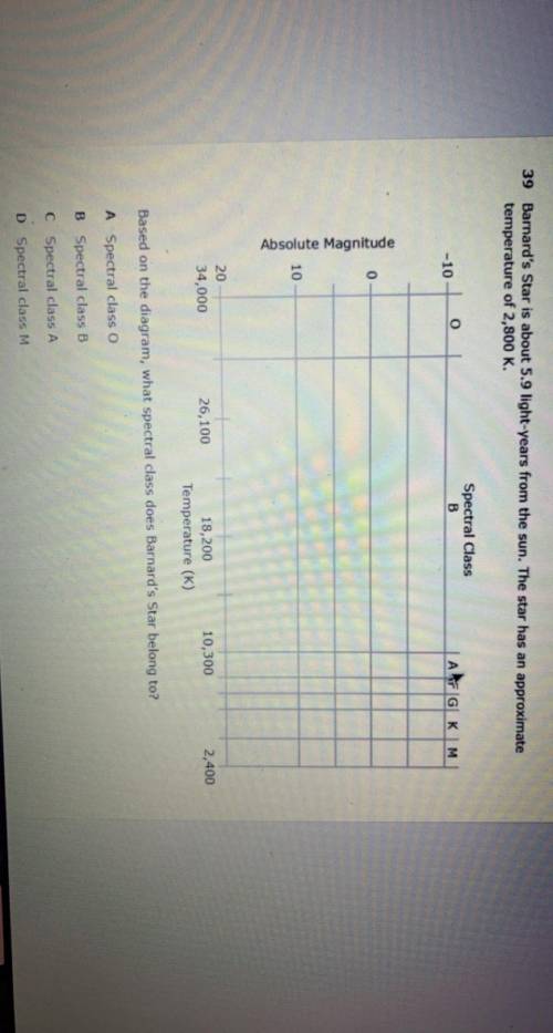 Barnard’s star is about 5.9 light years from the sun.

Based on the diagram,what spectral class do