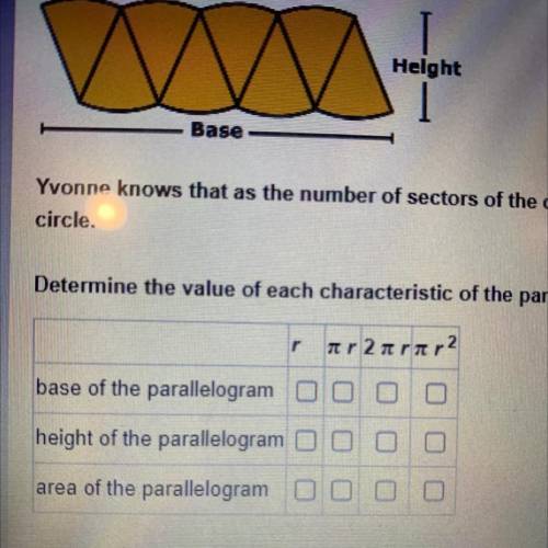 Yvonne wants to use a dissection argument to justify the formula for the area of a circle. She diss