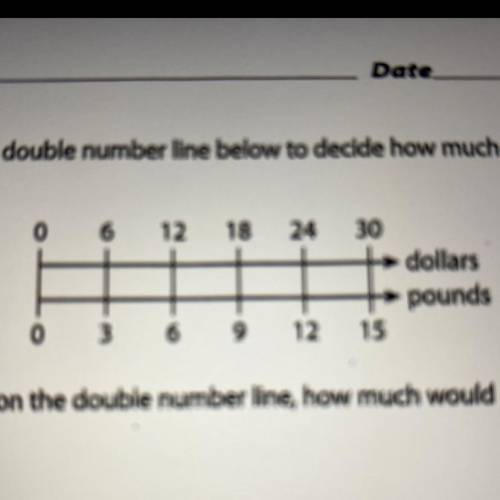 A farmer uses the double number line below to decide how much to charge for the potatoes

he grows