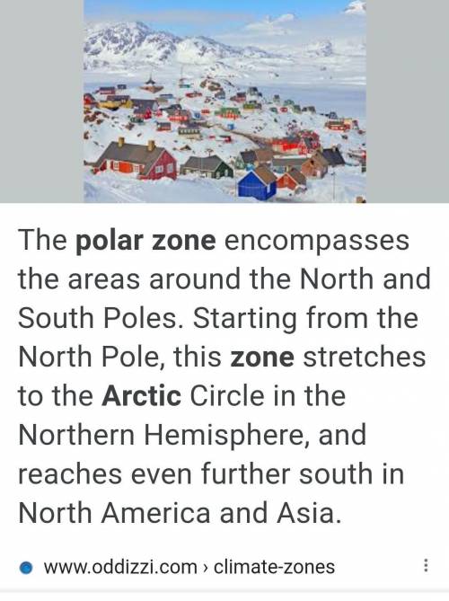Which of the following describes the location of the polar climate zone? (2 points)

Group of answe