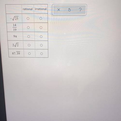 Classify each number below as a rational number or an irrational number.
rational irrational