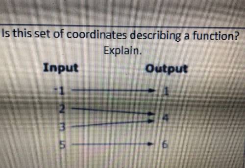 Is this set of coordinates describing a function? Explain.