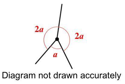 Find the size of the angle a.
a=