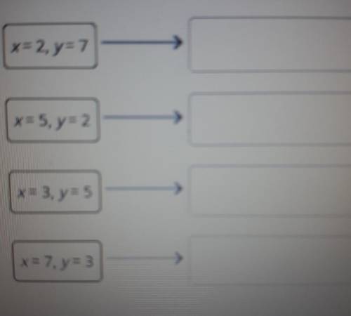 Not all tiles will be used

Match the systems of equations to their solutions 2x+y=12 x+2y=9 x+3y=