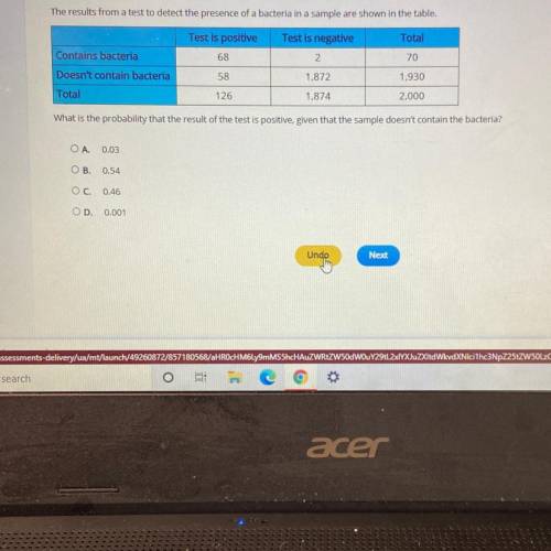 The results from a test to detect the presence of a bacteria in a sample are shown in the table. Wh