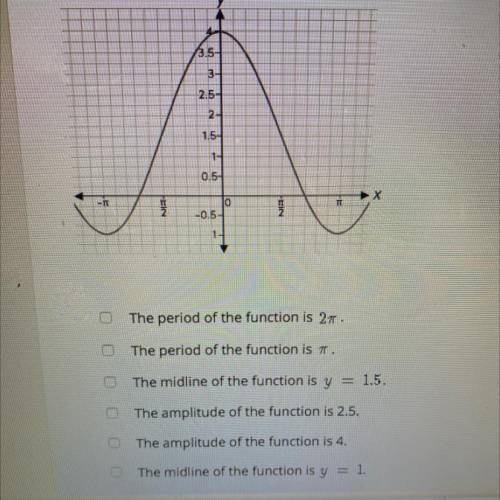 (help if you can please)Which statements are true about the graphed function?