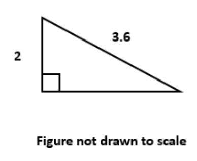 What is the area of the right triangle